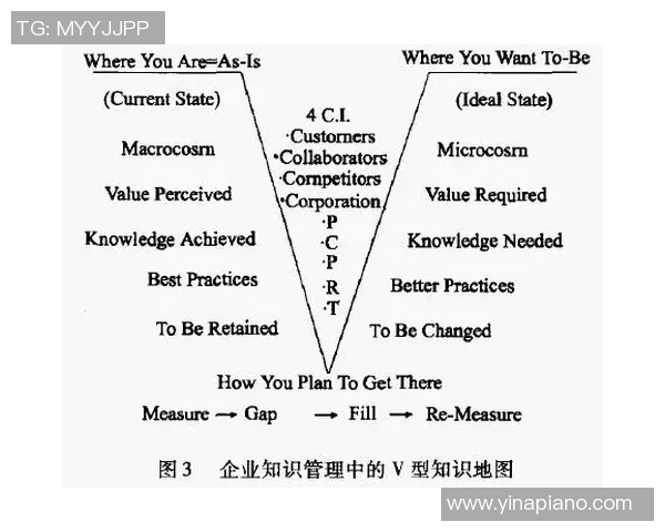 奥运会项目中裁判主观评分公正性舆情分析模型